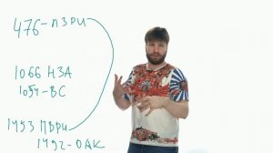 Как запоминать даты по истории?