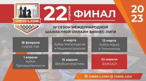 [RU] МЕЖДУНАРОДНАЯ ШАХМАТНАЯ ОНЛАЙН БИЗНЕС-ЛИГА. IV СЕЗОН - ФИНАЛ. lichess.org