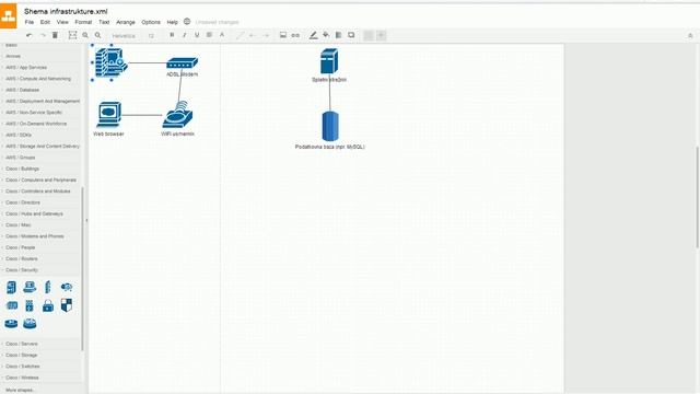 Draw.io IT infrastructure example смотреть онлайн