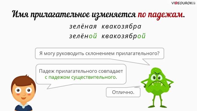 Урок имена прилагательные 5 класс. Предложения с прилагательными 5 класс. Не с прилагательным 5 класс.