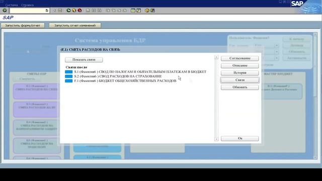 Бюджетирование SAP