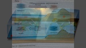 §9 "Климатообразующие факторы", География 7 класс ч.1, Домогацких