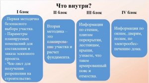 Как сэкономить 2 миллиона рублей на строительстве своего дома?