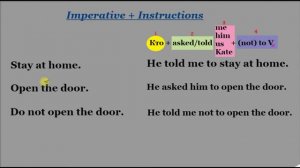 Прямая и косвенная речь: повелительное наклонение (Imperative and Instructions)
