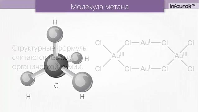 Инфоурок химия 10 класс. Инфоурок химия 10 класс