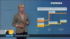 В следующем году вырастит минимальная пенсия украинцев