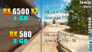 RX 6500 XT 4GB (2022) vs RX 580 8GB (2017) | PC Gameplay Tested
