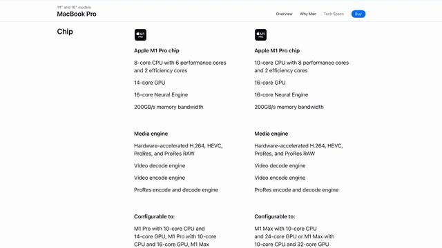 MacBook Pro 14 M1 Pro Review: should you buy in 2023? смотреть онлайн