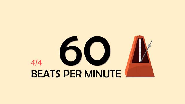 60 BPM 4/4 Metronome смотреть онлайн