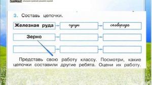 Задание 3 Из чего что сделано - Окружающий мир 2 класс (Плешаков А.А.) 1 часть