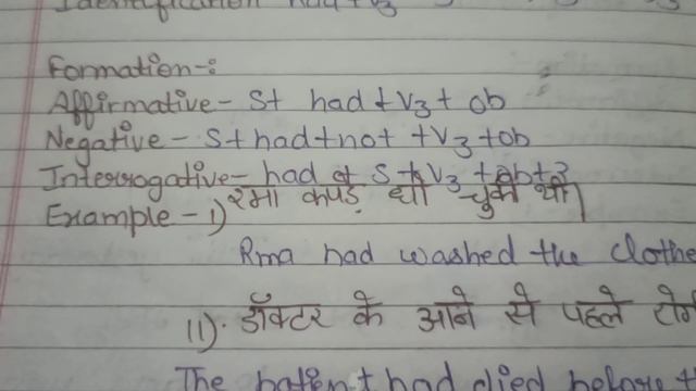 Past Perfect Tense with rules easy way to learn Tense смотреть онлайн