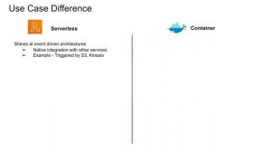 Serverless Vs Container (Lambda Vs Kubernetes)