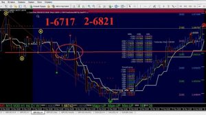 Форекс Прогноз на сегодня по фунт\доллару (GBP\USD) на 1-4.04.14