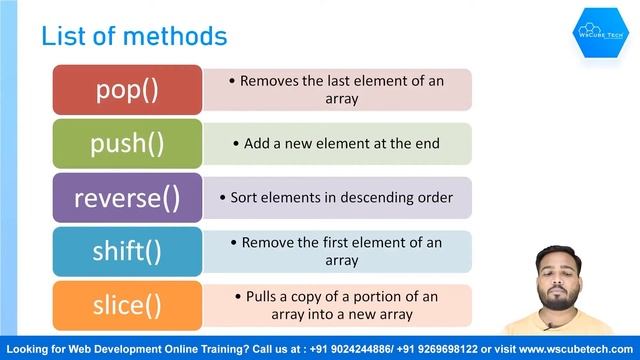 Some Important Array Method in JavaScript You Must Know