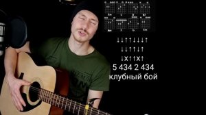 Милашка на гитаре БЕЗ БАРРЭ, разбор, аккорды, cover Эльдар Далгатов