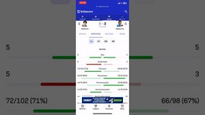 Даниил Медведев - Новак Джокович Прогноз Финал Us Open 2023 Ставка на матч