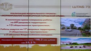 Прямая трансляция заседания штаба по комплексному развитию Ульяновской области 29 августа 2023 года