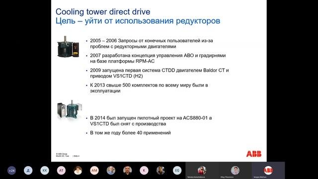 Электродвигатели и преобразователи частоты для АВО и градирен