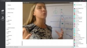 Открытие сердца для любви, практика "очищение от прошлых связей"