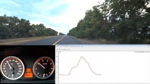 Сколько нужно мощности автомобилю в городе и на трассе, какую мощность двигателя выбрать?