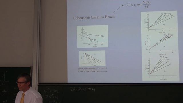 VL7 Prof. V.L. Popov Materialtheorie. Tieftemperaturversprödung, Ermüdungsbruch