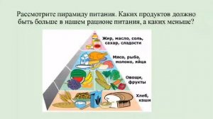 Познание мира. 2 класс. Наше питание