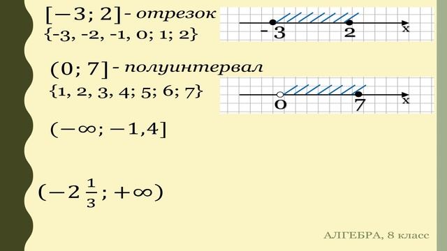 Тема 5. Числовые промежутки. Объединение и пересечение промежутков смотреть онлайн