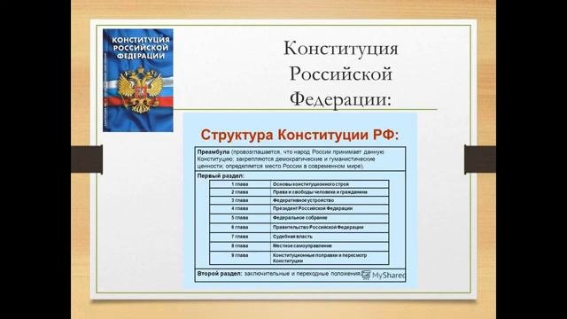 18.Право. Отрасли права.