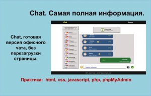 Chat на страницу Вашего сайта. Самая полная информация.