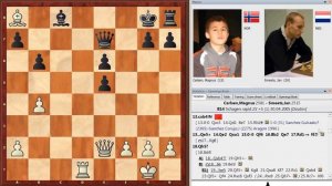 Шахматы. Юный Магнус Карлсен АТАКУЕТ застрявшего в центре КОРОЛЯ!