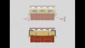 Принцип работы вентилируемого фасада