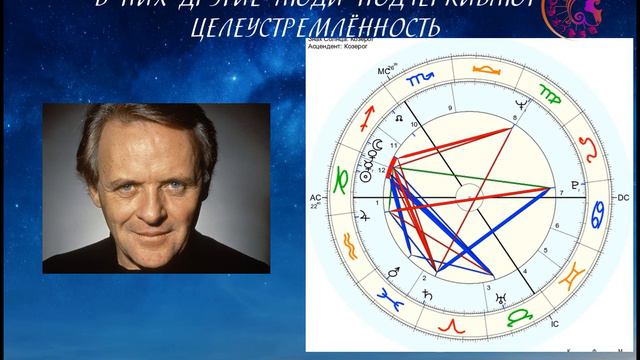 Как понять Асцендент в Козероге? смотреть онлайн