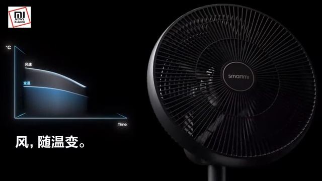 Smart Circulating Fan Xiaomi Smartmi DC 2 смотреть онлайн