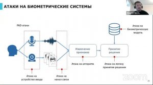 Онлайн-конференция «Цифровизация предприятий топливно-энергетического комплекса и промышленности»