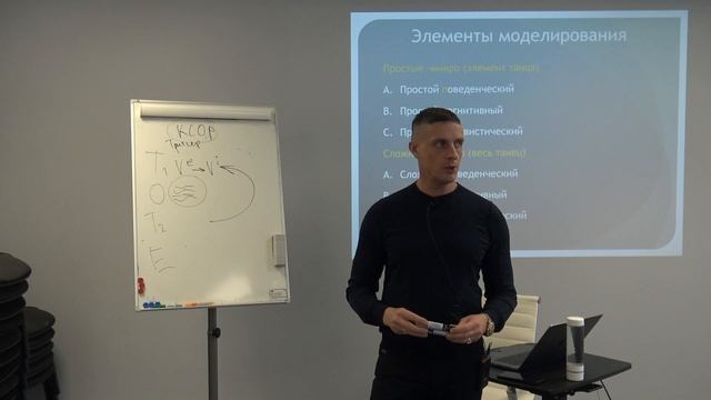 Суть успеха в метанавыках мышления