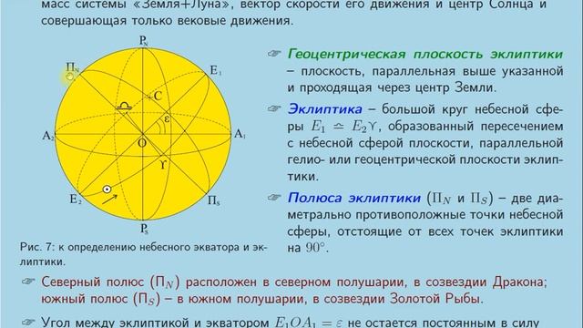Лекция № 3. "Небесная сфера. Основные точки, линии, круги"