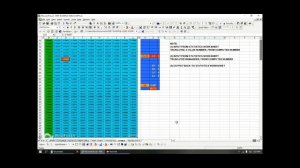 Project Management:  PERT CHART & CPM SCHEDULING MODELING IN EXCEL - 1 HOUR OR LESS