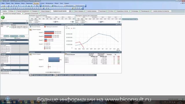 система BI для retail для сети розничных магазинов QlikView смотреть онлайн