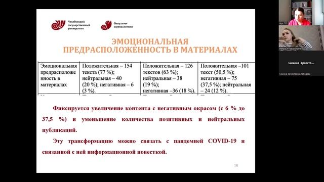 Выступление Панюковой Светланы Александровны