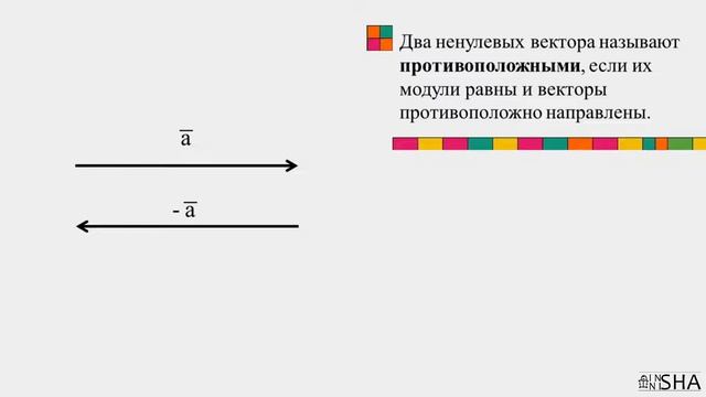 ? ВСЯ ГЕОМЕТРИЯ ? за 9 класс быстрое ПОВТОРЕНИЕ ? ТЕОРЕМЫ и ОПРЕДЕЛЕНИЯ ? ВЕКТОРЫ ??? ПЛОЩАДИ