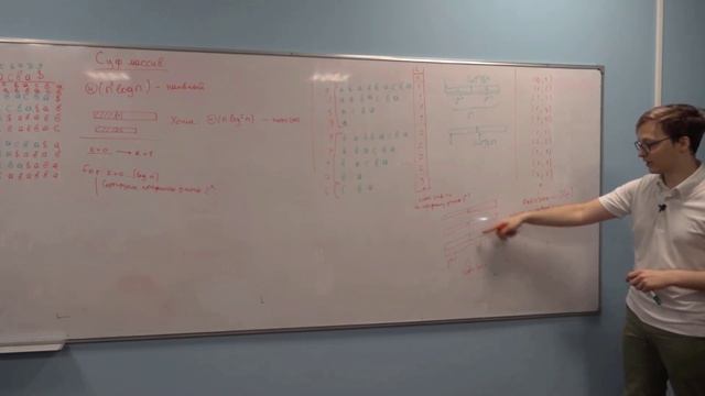 Алгоритмы и структуры данных 7. Суффиксный массив, LCP, алгоритм Касаи et al смотреть онлайн