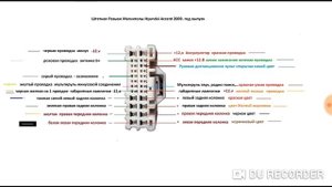 Штатная разъем Магнитолы Hyundai Accent 2009.год выпуск