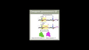 Эреспал запретили? Чем опасен фенспирид?