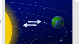 Времена года  Смена времен года