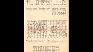 Справочные данные отечественных кремниевых сплавных диодов КД202(А-С)