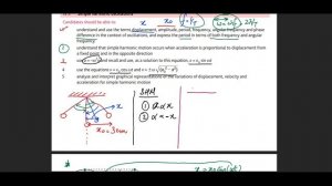 A2 - Oscillation SHM [Part 1] + Questions