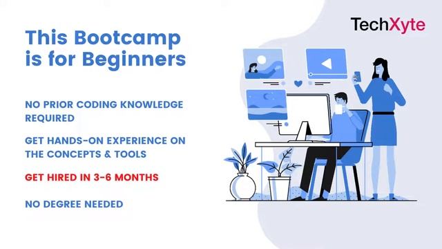 Full-Stack Java Development Course for Beginners | Techxyte