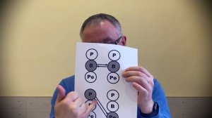 Трансакционный анализ. Часть первая. Теория: эго-состояния и наше общение