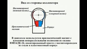 Микроэлектродвигатель времён СССР