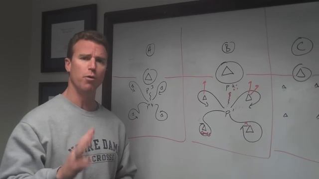 "FIRE" Escape Ground Ball Drill смотреть онлайн